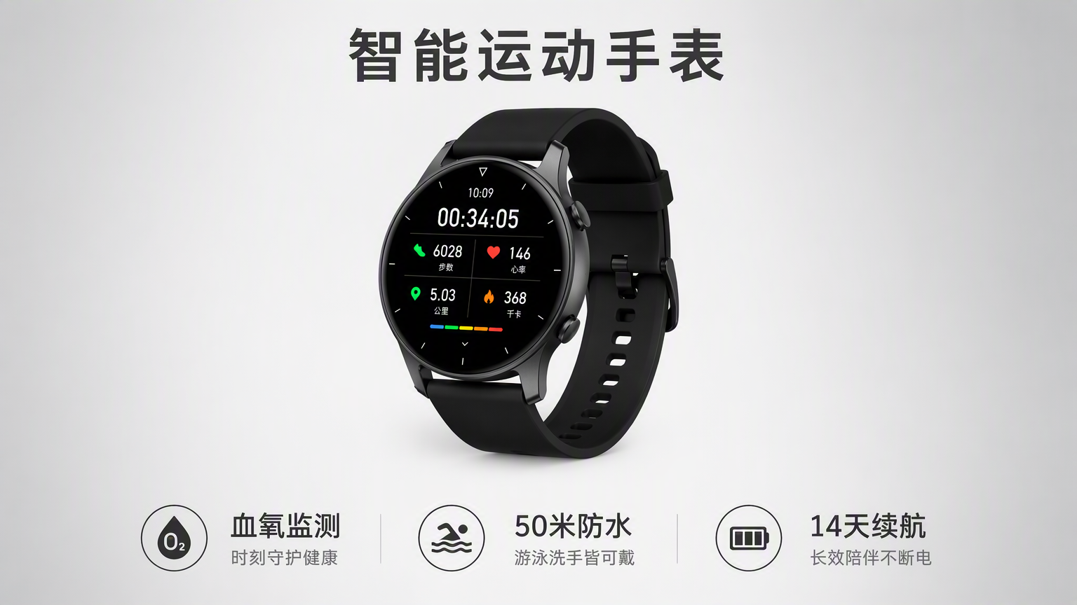 由同一智能手表商品素材延展的中文卖点图